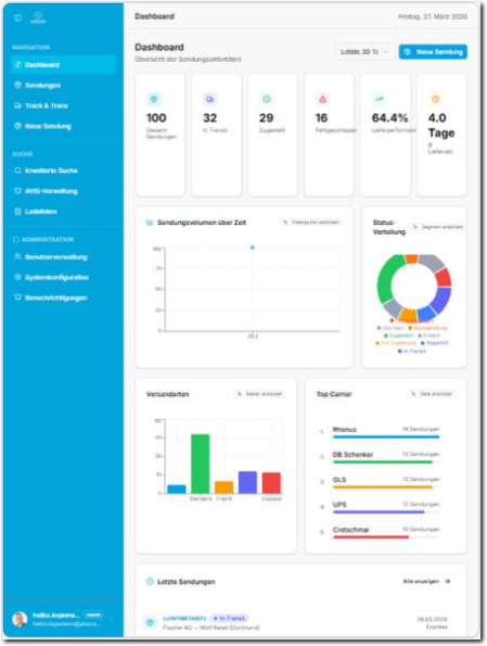 Illustration einer vernetzten Logistik-IT-Landschaft mit Datenströmen